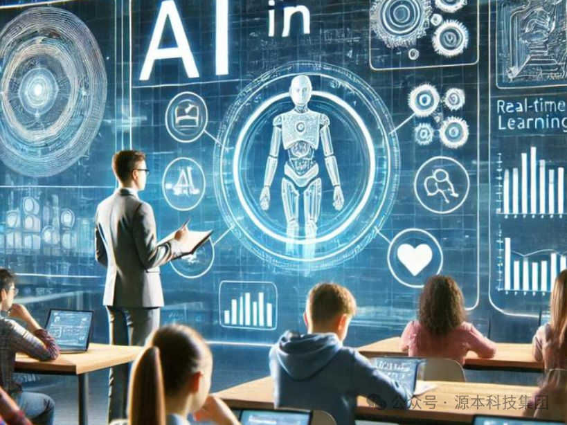 艾弗森贝博ballbet官网科技-本科生掌握大数据、云原生、AI-竞赛保研求职的“超车秘籍”来了！